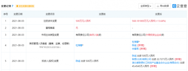 联想投资奥特乐商业管理公司，赋能零售新业态布局