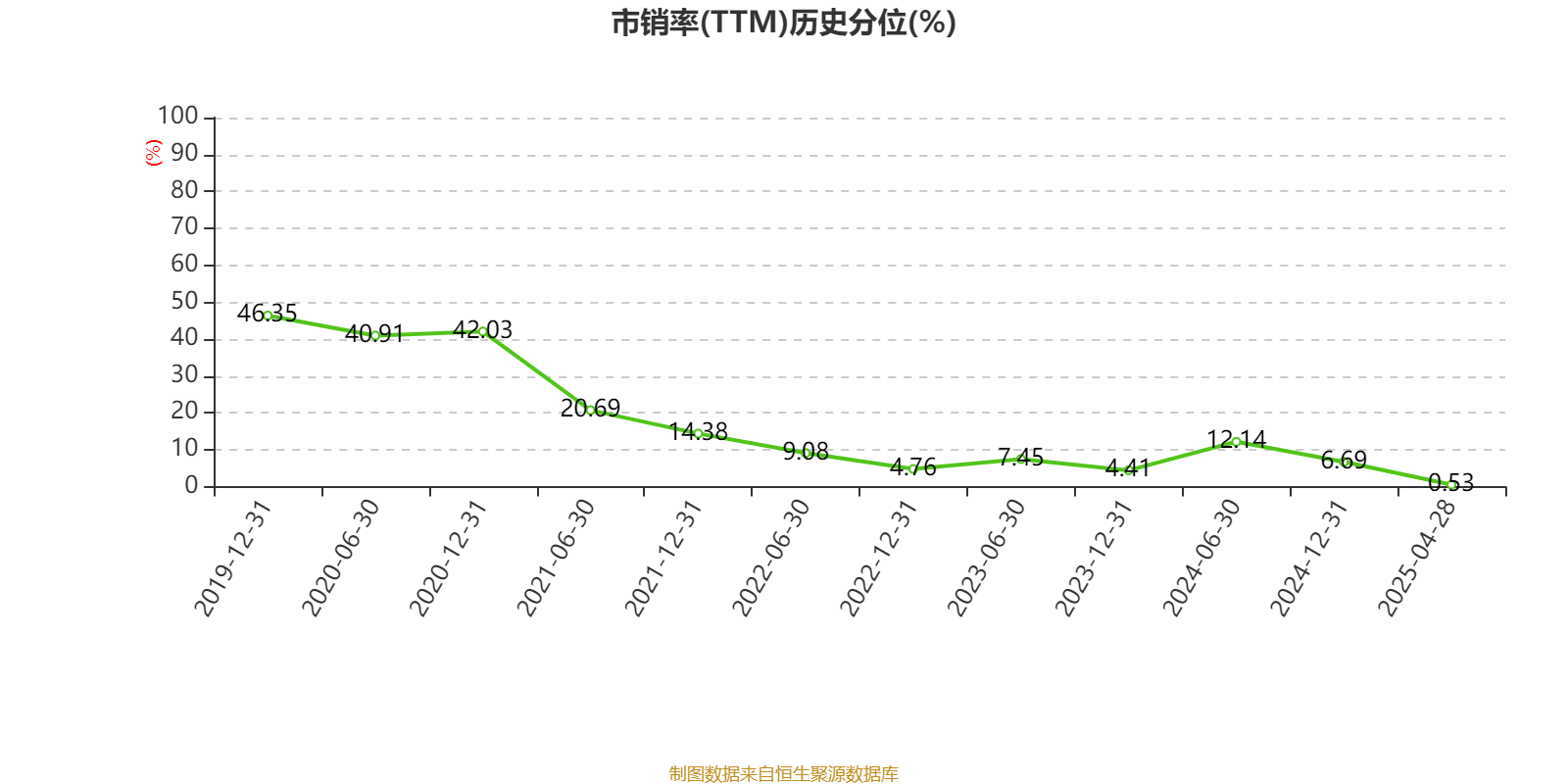 宁沪高速2024年业绩点评 净利增长12.09%至49.47亿，高分红计划彰显稳健